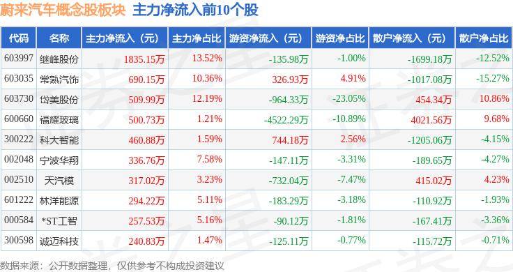 澳门六门彩网金牛版>中国电信新注册《汽车边缘云全生命周期管理平台V1.0》等2个项目的软件著作权  第1张