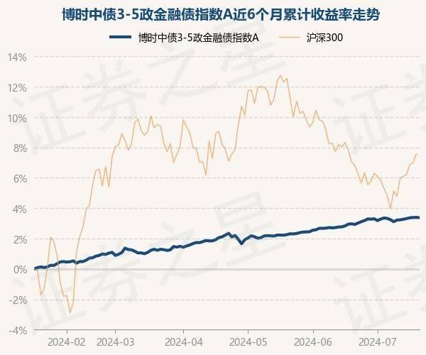 新澳门天天开彩好正版挂牌2024>上半年20多家各类金融机构落地深圳福田区  第3张