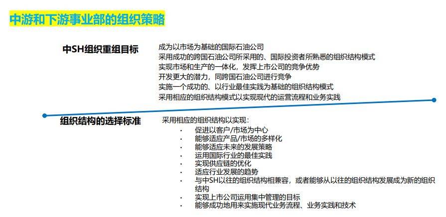 2024新奥开奖记录清明上河图>【管理咨询宝藏176】职场打工人商业思维自我提升指南手册  第1张