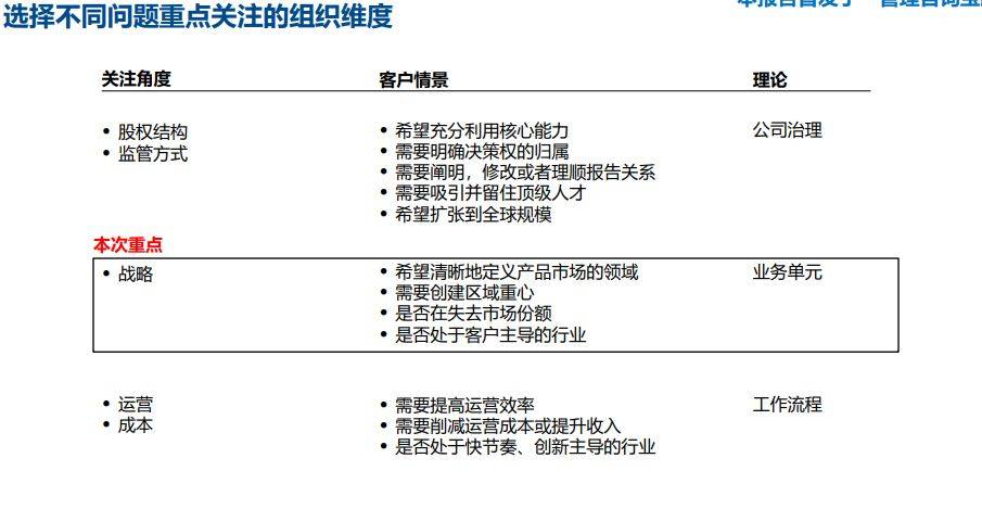 最准一肖一码一一子中特>【管理咨询宝藏141】咨询顾问培训师内部训练手册  第1张