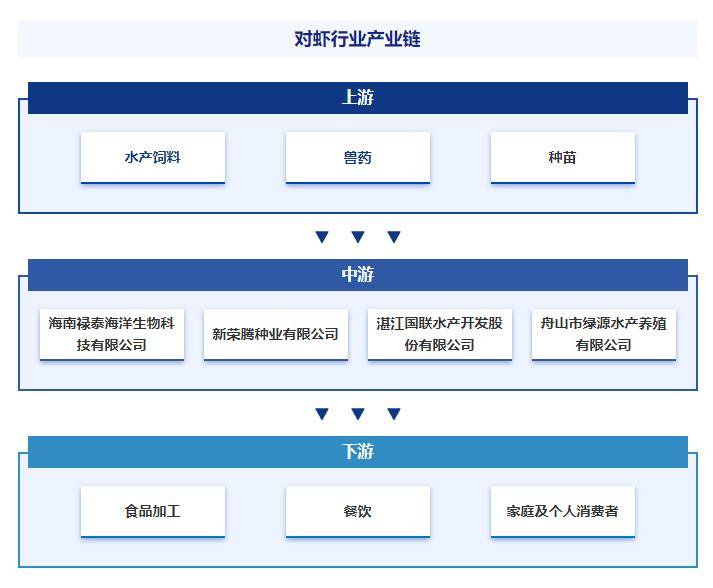 新澳天天开奖资料大全038期>2025-2029年中国太阳能硅片产业前景预测及投资咨询报告