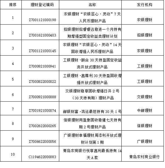 澳门六开彩马会传真资料>科陆电子：与美的集团财务公司签署金融服务协议  第1张