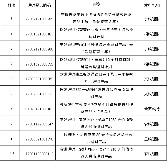 2024澳门资料大全免费老版日出东方>浦发银行太原分行科技与金融“双向奔赴” 《浦慧·时间》第九期圆满播出  第3张