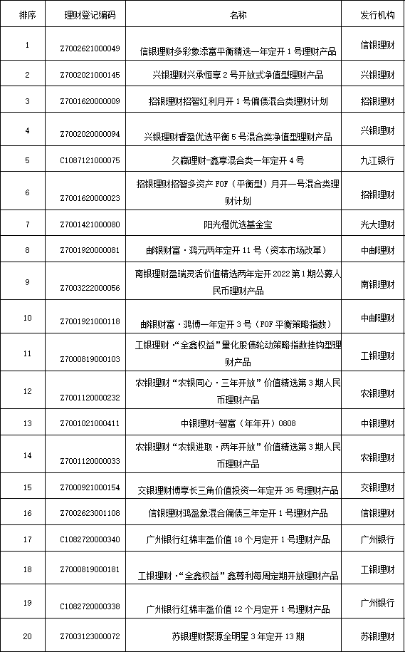 2024年76期新奥彩精选特图>农行山东嘉祥支行开展代收学费金融服务  第3张