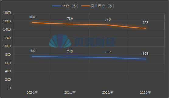 2024年新澳门>中金：电动汽车发展将深刻改变全球汽车产业格局