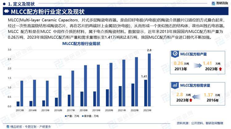 澳门王中王100%的资料155期>2024-2029年中国智慧教育行业市场运行及投资策略咨询报告  第2张