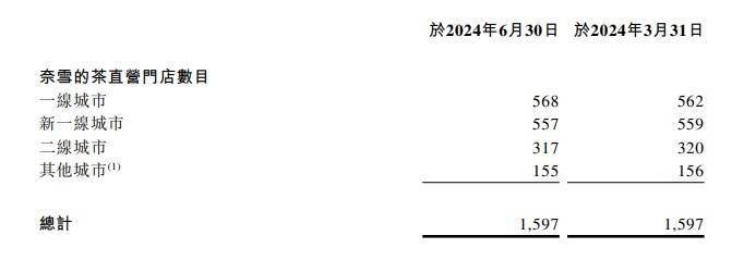 2024澳门天天六开彩今晚开奖号码>AI财经速递｜中远海能预计上半年净利25.5亿元 同比下降约9.1%