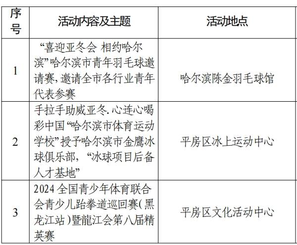 白小姐四肖四码100%准>一座体育场，不止于地标，更是城市之梦  第3张