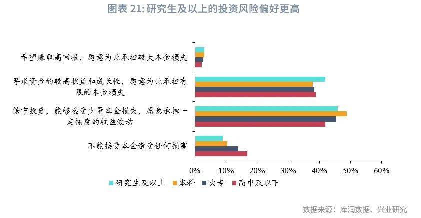 新澳门彩出号综合走势图>第9家消金金融债发起者诞生背后：平均贷款利率下行已成趋势  第1张