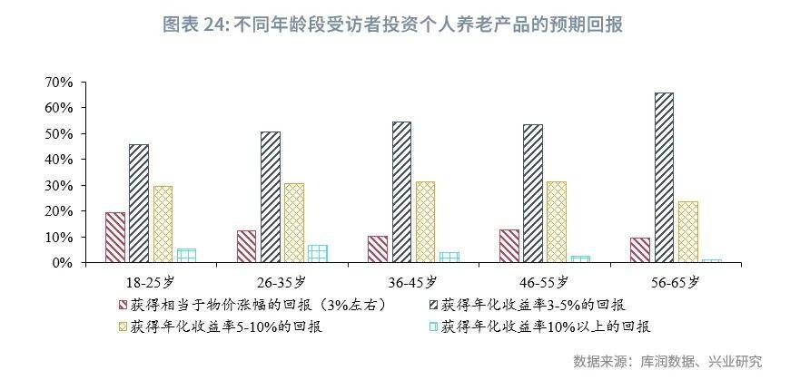 白小姐四肖必中一肖中特>九卦 | 金融监管总局系统，新一轮人事变动！  第3张