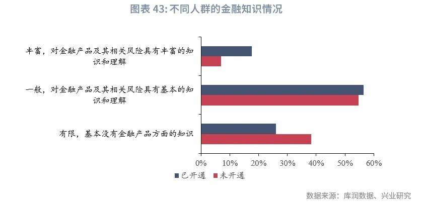 新澳门六会精准免费开奖>落笔“养老金融” 兴业银行重庆分行首家推出“安愉+社保”养老金融服务体系  第2张