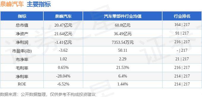 王中王最准一肖100免费公开>恒大汽车：附属公司被申请破产重整  第2张