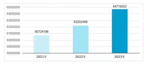 新澳门六会精准免费开奖>探访方庄二小：暑期面向学生、社区开放校园体育设施、阅览室  第2张