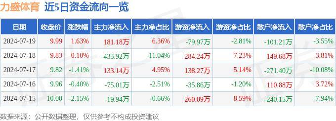 澳门金光佛4肖中特>史鉴 | “体育王子”程贻泽：他的败家其实值得重新评价