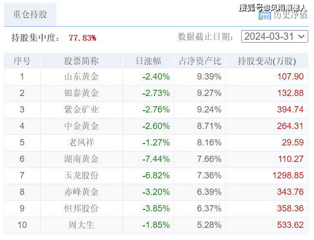 新澳门最新最快资料>职教财经专业还是“香饽饽”吗？长三角数智财经专业研讨会在沪举行