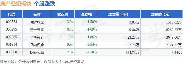 正版馬會精選資料大全特色>“史上最宽松”房产政策出台