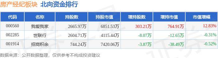 新澳门黄大仙8码大公开>郑州、合肥出台房产新政