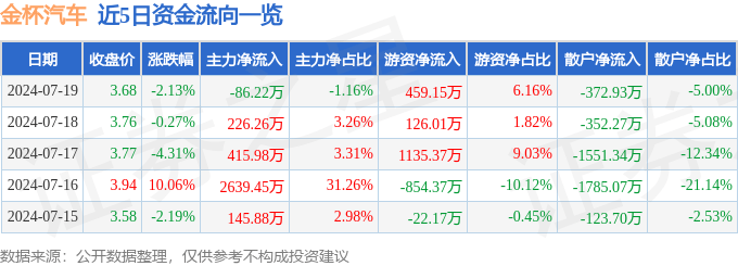 正版资料免费资料大全十点半>豪华汽车品牌“放下身段”反向合资  第2张