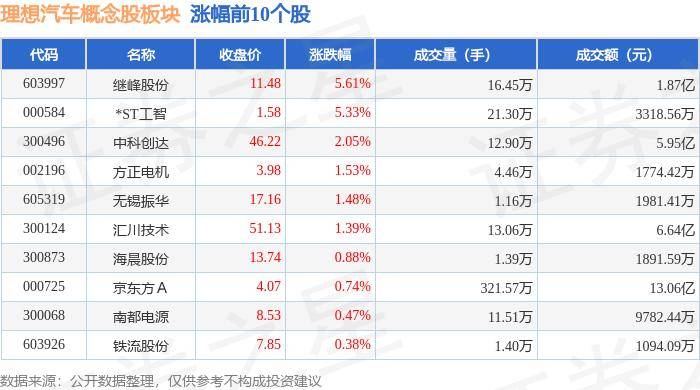 2024新奥资料免费精准051>【汽车人】从宝马重谈售后品质，看汽车行业价值观风向  第2张