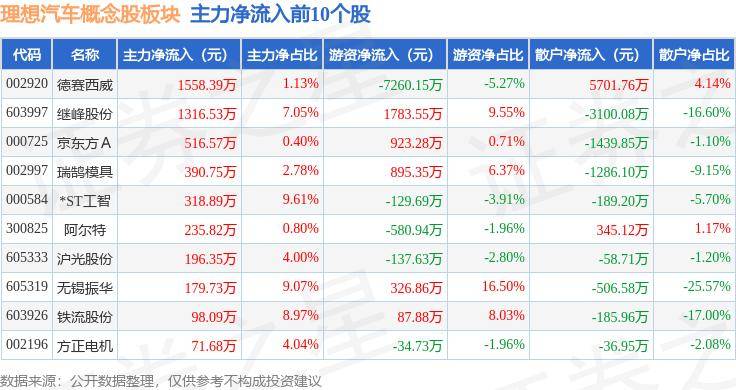 新澳门资料大全正版资料?奥利奥>汽车装饰配件样式被抄袭，法院：侵害著作权  第1张