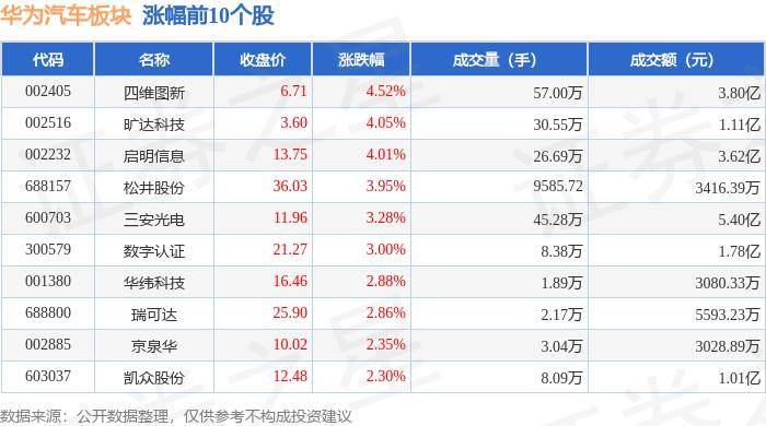 澳门六开奖结果2024开奖记录今晚直播>Rivian暂无与大众汽车合作生产电动汽车的计划  第1张