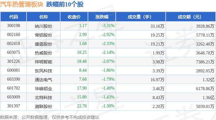 白小姐三肖中特开奖结果>可转债发行期限延长一年 松井股份卯定汽车涂料业务  第1张