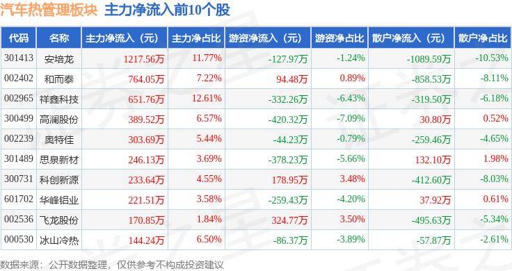 2024年新澳门>国产电动汽车助力塔吉克斯坦绿色交通变革