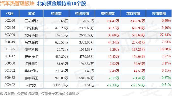 白小姐期期开奖一肖一特>第21届长春国际汽车博览会开幕  第3张