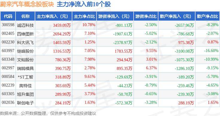 2024新奥今晚开什么>商汤绝影自动驾驶小巴将助力深圳完善智能网联汽车布局  第2张