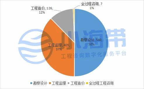 白小姐四肖四码100%准>2024-2030年全球与中国身份访问管理（IAM）软件市场深度调查与投资战略咨询  第2张