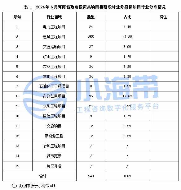 新澳门内部一码精准公开>2024-2029年中国主题公园行业发展模式与投资战略咨询报告