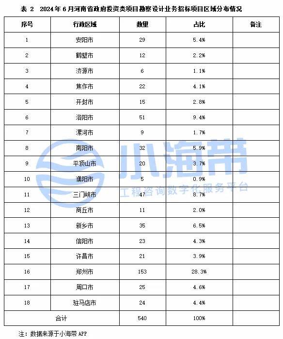 澳门一码一肖100%精准>【智研咨询】2024年全球及中国储热行业市场研究及投资前景分析报告  第2张