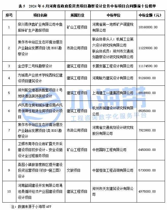 澳门威尼克斯人网站>2024-2029年中国南美白对虾行业深度调研与投资战略咨询报告