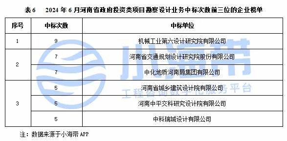 新澳门资料大全正版资料?奥利奥>三因素身份验证行业全景调研及投资价值战略咨询报告  第2张