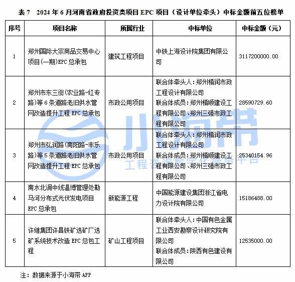 2024新澳门资料大全>特许餐饮行业全景调研及投资价值战略咨询报告