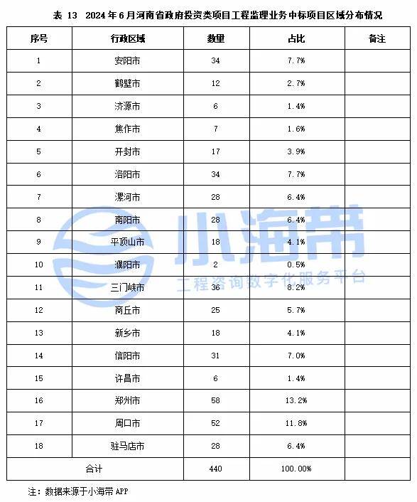 澳门六开彩开奖结果查询2021年>2025-2029年中国童装市场前景预测及投资咨询报告