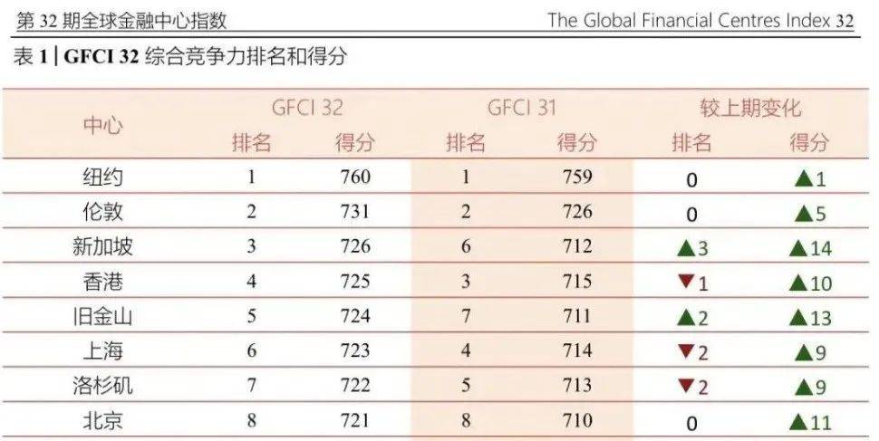 49彩图库免费的资料港澳l>澳洲留学挂科多被开除，还有必要继续留学吗？  第2张