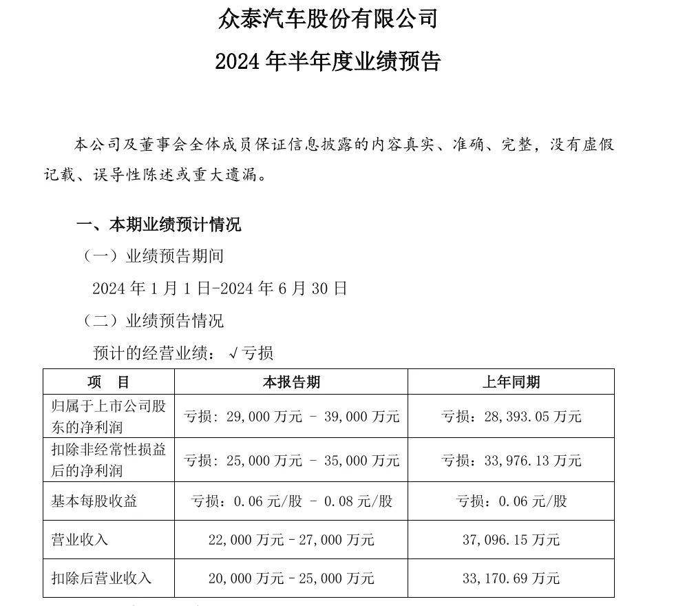 王中王免费资料独家>飞行汽车赛道开启 低空经济壮大正当时  第1张