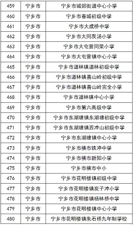 2024澳门天天开彩结果>中国体育代表团点赞潘展乐  第1张