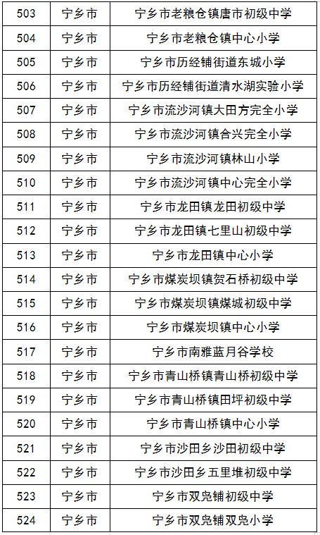 白小姐四肖四码100%准>探索文体旅融合新模式 打造山地城市体育公园共富示范新样板  第2张