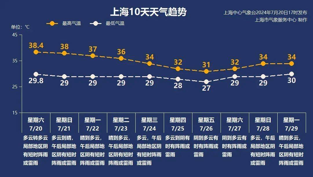 澳门六开彩天天正版资料查询>新闻发布会｜多部门亮实招，全面推进美丽江苏建设