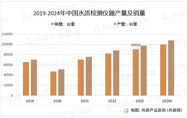 管家婆一肖100%>2024年全球死海泥面膜市场投资方向与专业市场研究-聚亿信息咨询报告