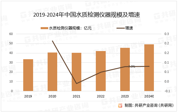 2024澳门资料大全免费老版日出东方>集微咨询发布《中国半导体股权投资月刊（2024年5月）》  第2张