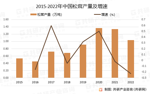 白小姐今晚特马期期准六>2024-2029年中国期刊出版业全媒体转型与投资战略咨询报告  第2张