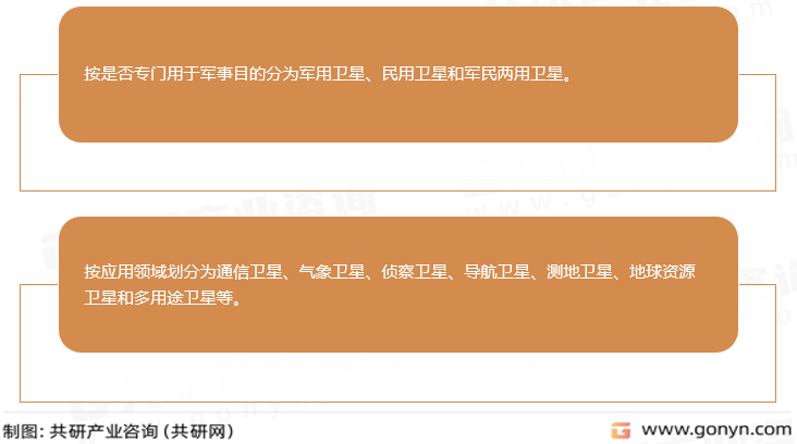 新澳门六开彩资料大全网址>视频安全网关行业全景调研及投资价值战略咨询报告  第2张