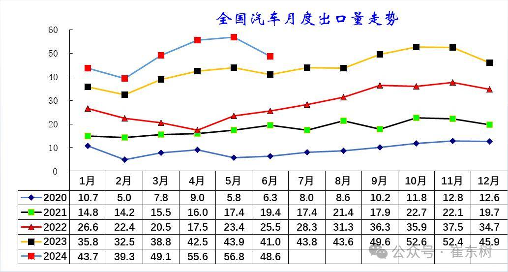 新澳门六开彩开奖网站>股票行情快报：华域汽车（600741）7月17日主力资金净卖出908.60万元  第2张