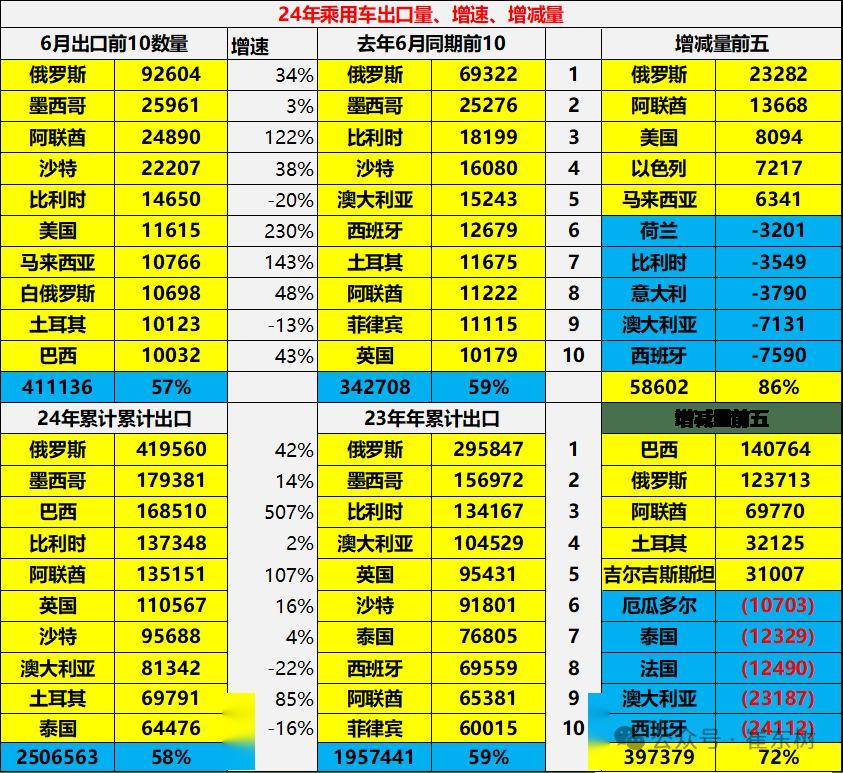 新澳门最新最快资料>政策频出 自动驾驶汽车加速“行驶”