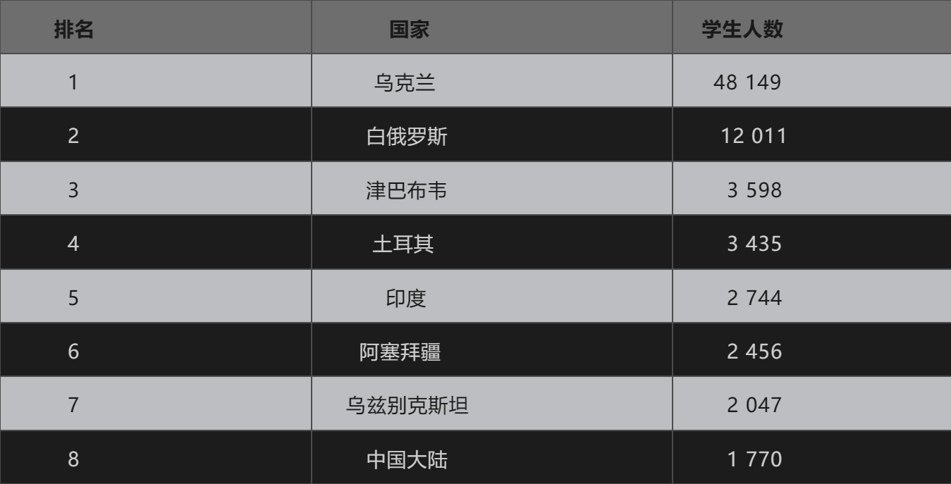 新澳资料大全正版2024>“从县城中专逆袭留学伦敦”小伙被曝伪造海外高校录取通知书，其短视频账号目前已被禁  第2张