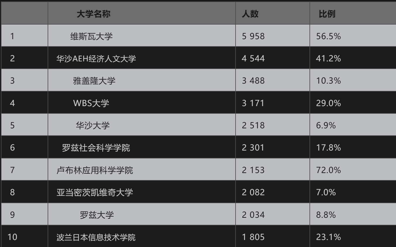 三肖必中特三肖三码官方下载>英国留学学生签证办理 UK National Insurance number是什么？  第2张