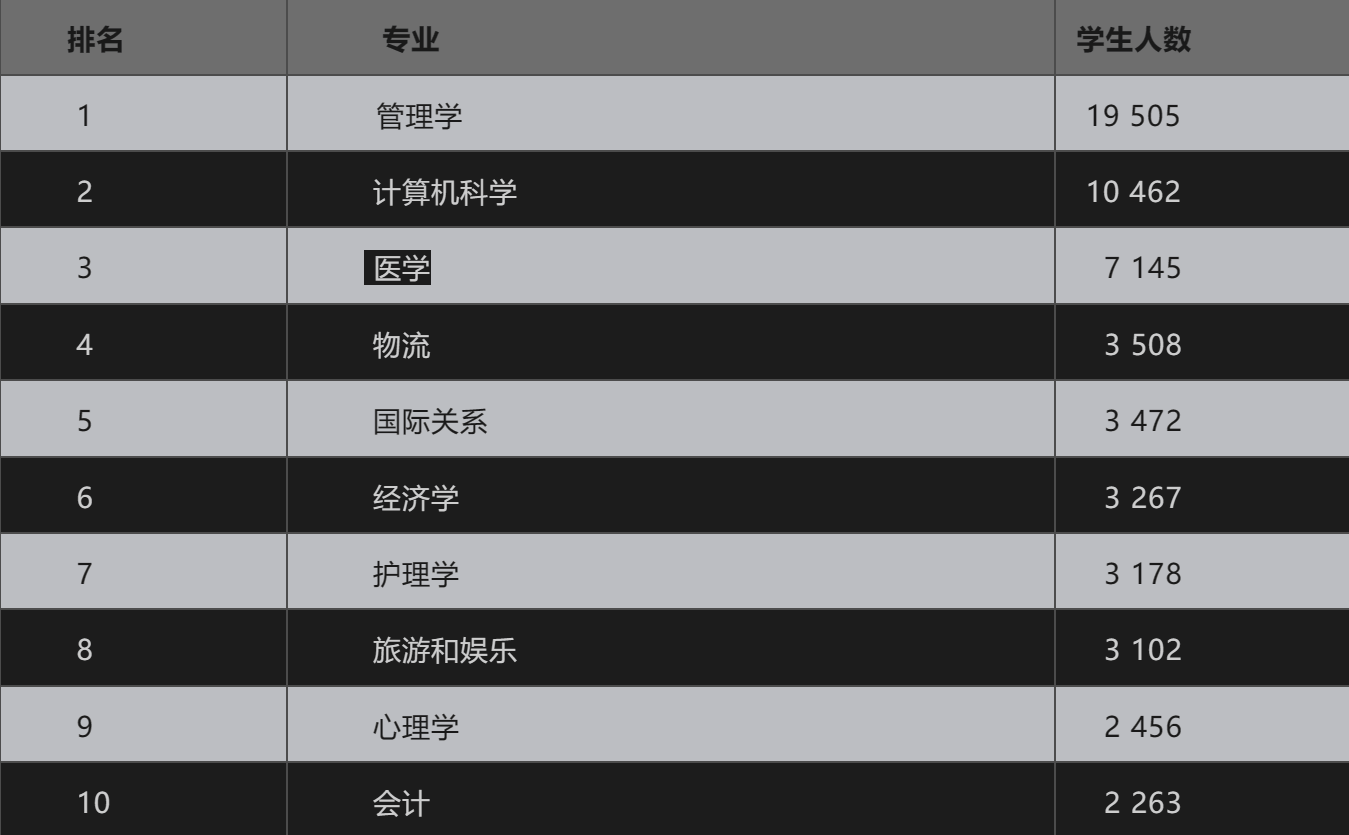 打开澳门六开彩免费开奖>北京大学留学生及港澳台学生交流实践基地落户大同